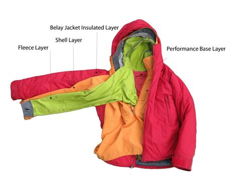 A Four Layer System With A Thick Belay Jacket Layer Which Can Be Worn