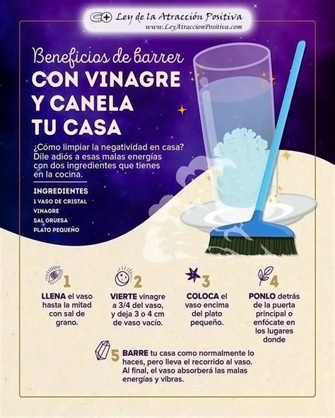 Como Limpiar Mi Casa De Malas Energias Ley De La Atracci N Positiva