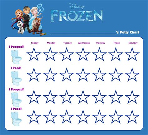 Printable Frozen Behavior Charts Printable Jd