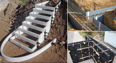 Share ibs in construction page. How to select the Formwork System | Types of Formwork