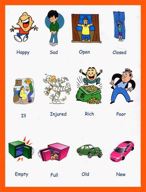 Problem solving by using picture graphs. Welcome to Parts of Speech 1: Adjectives