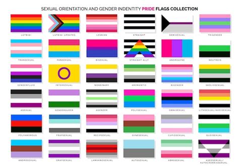 Flags Of The World Wall Chart Porn Sex Picture