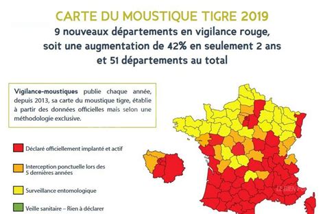 Côte Dor Moustique Tigre La Côte Dor En Vigilance Rouge