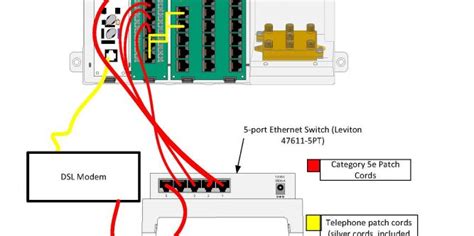 Wiring diagrams will as a consequence tally up panel schedules for circuit breaker panelboards, and. Leviton Cat5e Patch Panel Wiring Diagram Collection - Wiring Diagram Sample