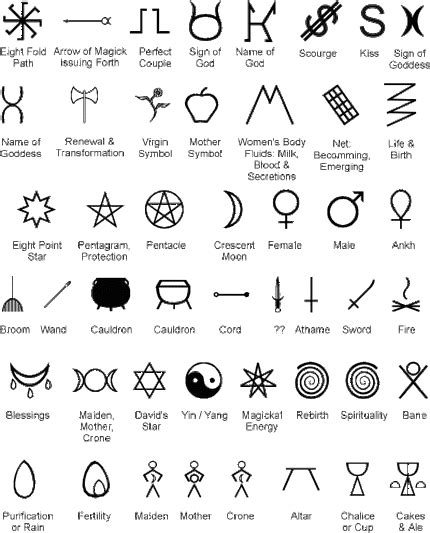 Magickal Symbols And Alphabets Autumns Magickal Community Website
