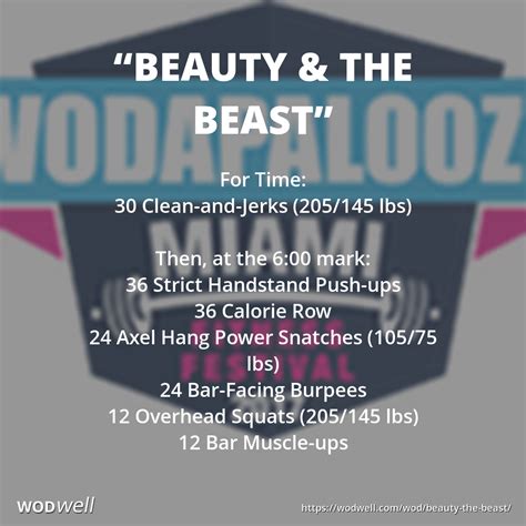 Wodapalooza 2018 Online Qualifier Workouts ~ Workout Printable Planner