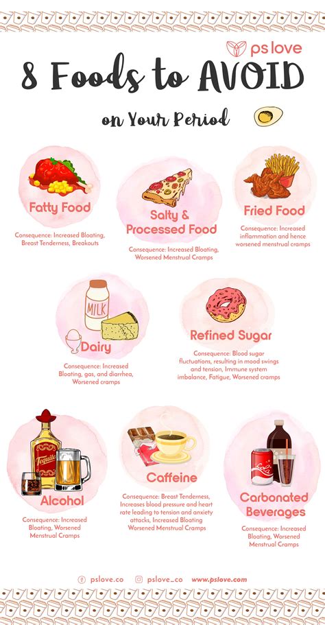 Here are several effective ways which will help you. 8 Foods to AVOID on Your Period (To Prevent UNWANTED ...