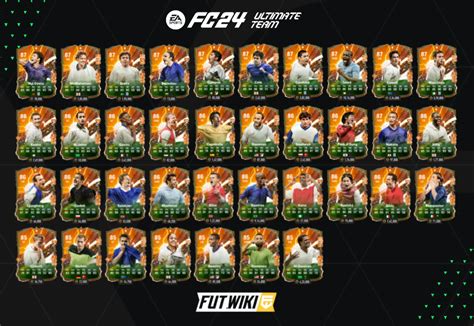 EA Sports FC 24 List Of All The Heroes Which Can Be Packed From Max