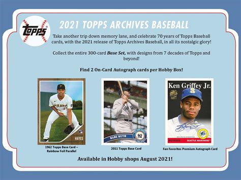 2021 Topps Archives Baseball Checklist