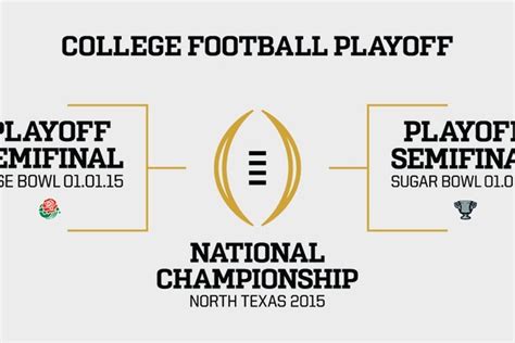 First College Football Playoff Rankings Released See The Full Top 25 Here