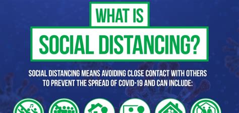 It's a concept that's been around for a long time, and is aimed at stopping or slowing down the spread of a contagious it involves people reducing the amount of close contact they have with each other in order to curtail the infection. Coping with COVID-19: What is social distancing ...