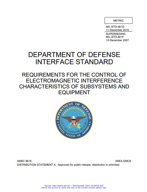 Mil Std 461 Everything You Need To Know