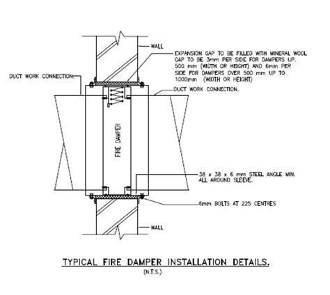 Bc Building Code Fire Damper Building Science And Technology