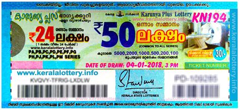 There are christmas new year bumper, summer bumper. Kerala Lottery Results Today 04.01.2018 LIVE : Karunya ...