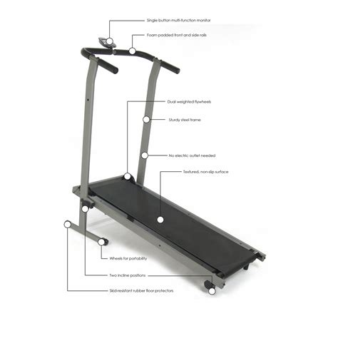 Inmotion® T900 Manual Treadmill Stamina Products
