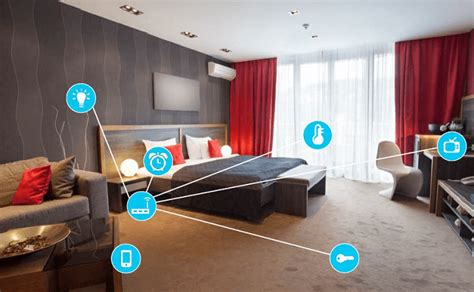 The internet of things (iot) describes the network of physical objects—things or objects—that are embedded with sensors, software. How IoT is enhancing the Hospitality Industry - SmartSense ...