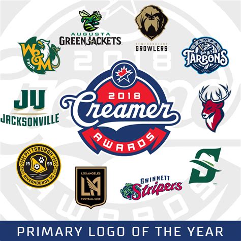 Top criteria for the best logo. 2018 Creamer Awards: Finalists Announced for Best New ...