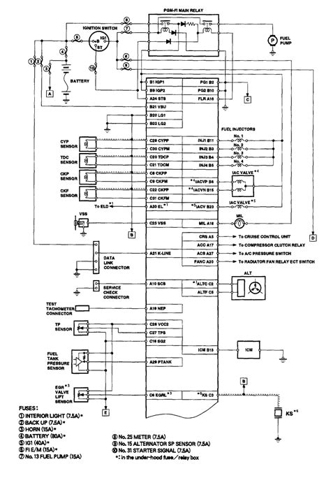 2000 Honda Civic Si Radio Wiring Diagram