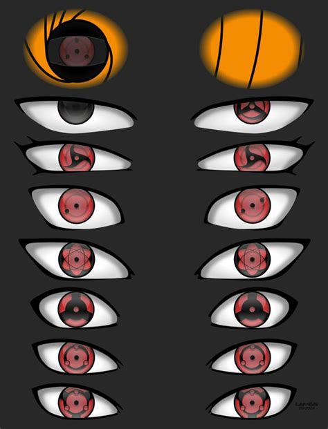 Naruto Eyes Types Zona Naruto