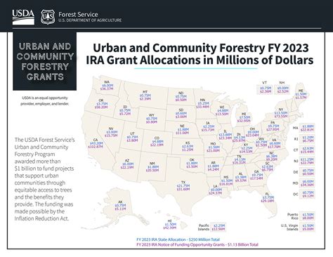 Urban And Community Forestry Grants 2023 Grant Awards Us Forest Service