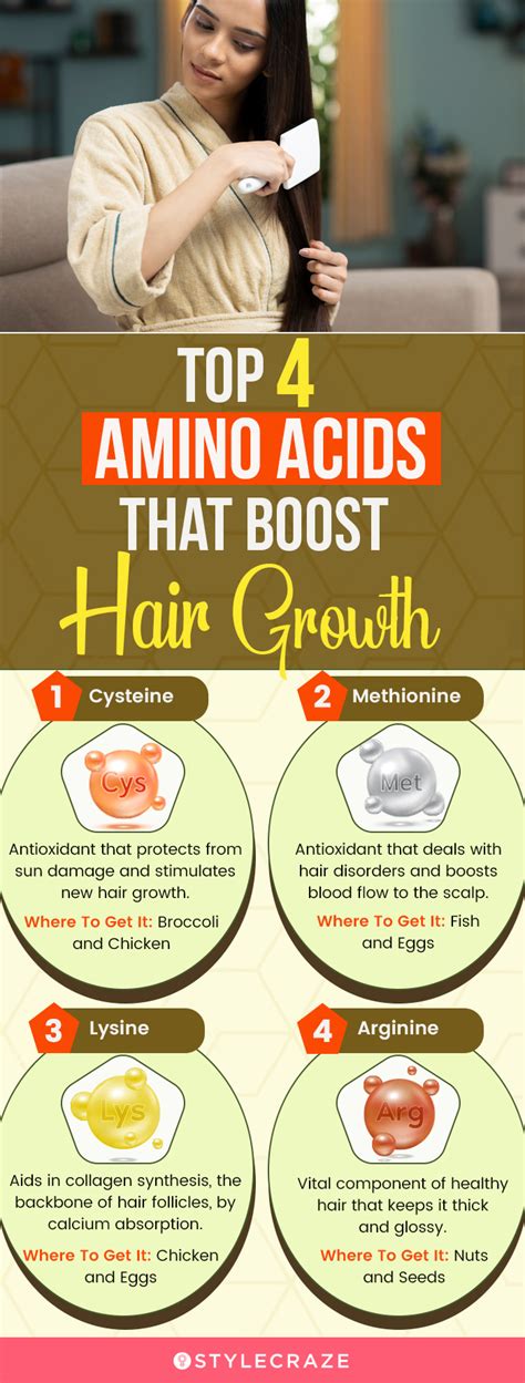 9 Amino Acids For Hair Growth Food Sources Benefits