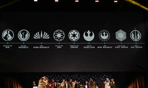 Explicando La Nueva Cronología De Star Wars De Dawn Of Jedi A New Jedi