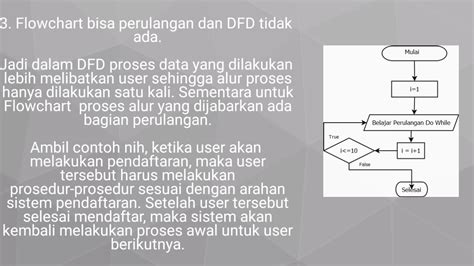 Mengenal Perbedaan Flowchart Dan Dfd Data Flow Diagram Doovi Sexiz Pix