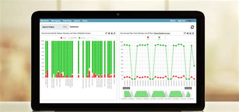 Paragon Launches Flexipod Dashboard For Business Intelligence Reporting