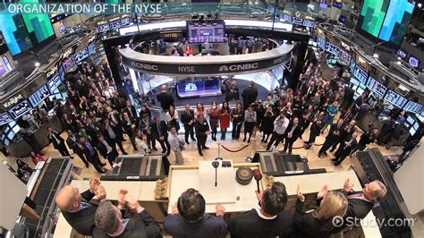 However, there is a divide in opinion on whether options trading is halal or haram. The New York Stock Exchange: Definition & Organization ...