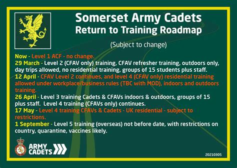 Somerset Army Cadets Return To Training Roadmap 5th Army Cadets Uk