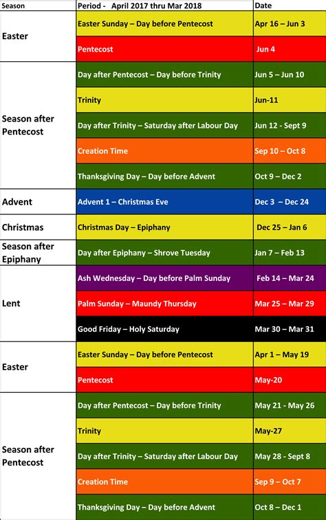 Catholic Liturgical Calendar Colors