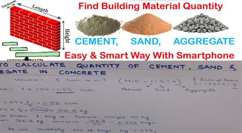 How To Calculate Cement Sand And Aggregate Quantity In Concrete