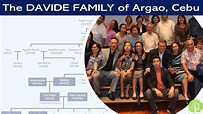 Filipino Family Tree | The Davides of Argao, Cebu - YouTube