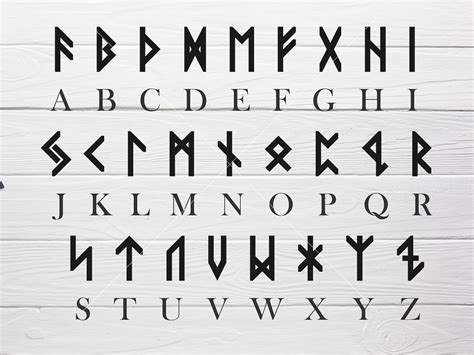 Runas Nórdicas Set Viking Runes Svg Norse Runas Celtic Runes Etsy