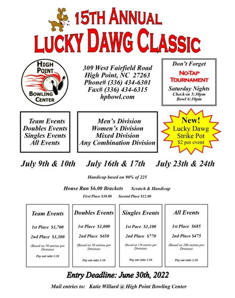 Lucky Dawg Classic High Point Bowling Center High Point NC