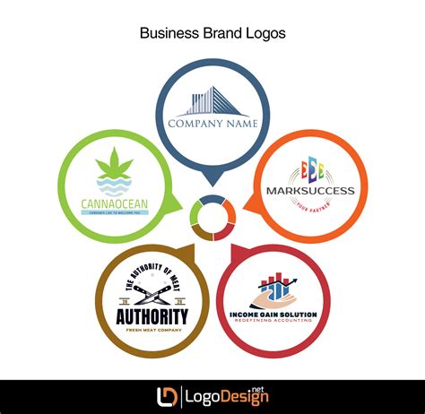 The Beginners Guide To Logo Design Tips And Tricks