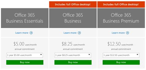 The Battle For Your Files