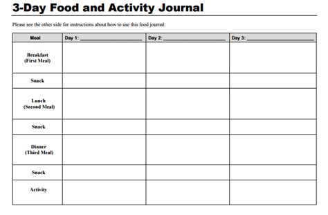 Why you should keep a food journal? 13+ Food Journal Templates - PDF, Docs, Word, ID, AI ...