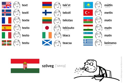 Share the best gifs now >>>. szöveg ˈsøvɛɡ - text #Hungarian #language #meme #text # ...