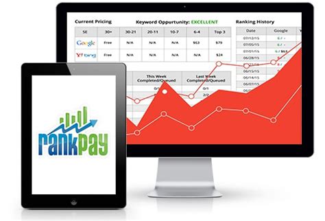 Rankpay About Us San Diegos Best Seo Company