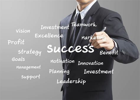 4 Ways To Be Successful In Business Successful Business Tips