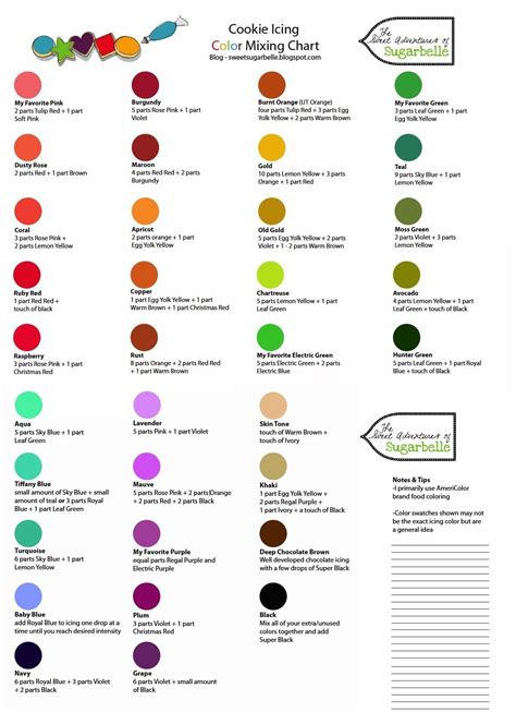 Soft gel food color is the professional's choice of color used to color edible treats and decorations. Cookie Icing COLOR Mixing Chart ................ (Courtesy ...