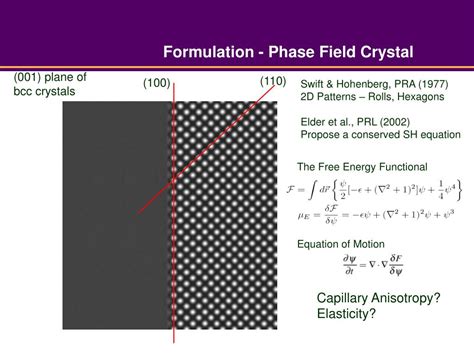 Ppt From Pattern Formation To Phase Field Crystal Model Powerpoint