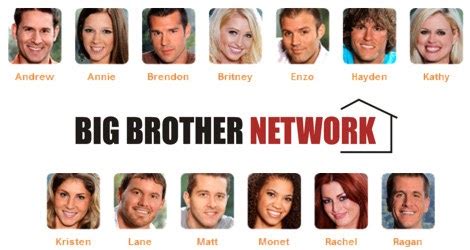 WELCOME TO HELL By Glenn Walker Big Brother 12 Cast Revealed