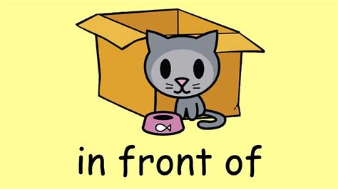Learning about prepositions of place using pictures with short examples of using in a sentence. English Vocabulary - Prepositions - YouTube