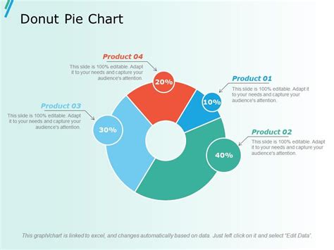 Donut Pie Chart Ppt Slides Show Powerpoint Templates Backgrounds
