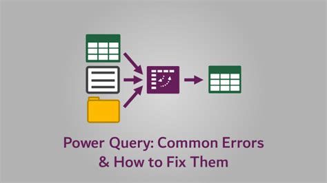 Common Power Query Errors And How To Fix Them