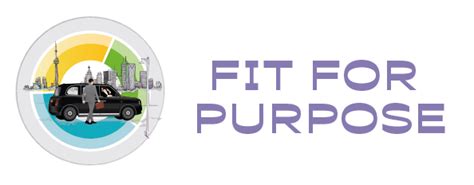 Blog Fit For Purpose
