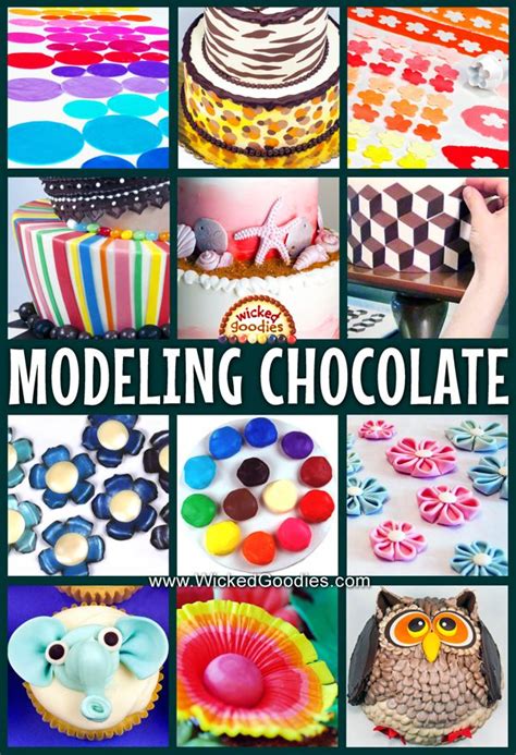 Modeling Chocolate Tutorials Modeling Chocolate Modeling Chocolate