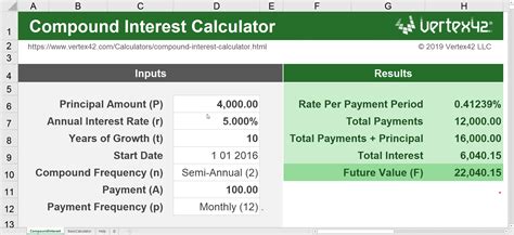 How To Calculate Compound Interest In Excel Formula Template